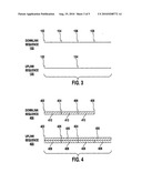 ASYMMETRICAL FORWARD/REVERSE TRANSMISSION BANDWIDTH diagram and image