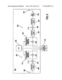 ASYMMETRICAL FORWARD/REVERSE TRANSMISSION BANDWIDTH diagram and image