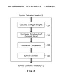 Iterative Interference Cancellation Using Mixed Feedback Weights and Stabilizing Step Sizes diagram and image