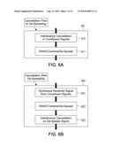 Iterative Interference Cancellation Using Mixed Feedback Weights and Stabilizing Step Sizes diagram and image