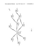 DISTRIBUTED MIMO diagram and image