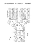 DISTRIBUTED MIMO diagram and image