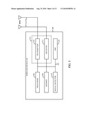 DISTRIBUTED MIMO diagram and image