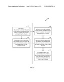 DISTRIBUTED MIMO diagram and image