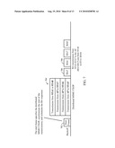 DISTRIBUTED MIMO diagram and image