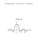 WAVEFORM EQUALIZER AND METHOD FOR CONTROLLING THE SAME, AS WELL AS RECEIVING APPARATUS AND METHOD FOR CONTROLLING THE SAME diagram and image