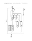 IMAGE CODING APPARATUS AND IMAGE CODING METHOD diagram and image