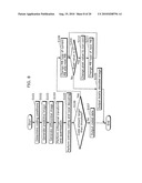 IMAGE CODING APPARATUS AND IMAGE CODING METHOD diagram and image