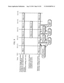 IMAGE CODING APPARATUS AND IMAGE CODING METHOD diagram and image