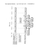 IMAGE CODING APPARATUS AND IMAGE CODING METHOD diagram and image