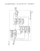 IMAGE CODING APPARATUS AND IMAGE CODING METHOD diagram and image