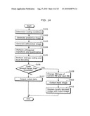 IMAGE CODING APPARATUS AND IMAGE CODING METHOD diagram and image