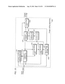 IMAGE CODING APPARATUS AND IMAGE CODING METHOD diagram and image