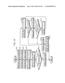 IMAGE CODING APPARATUS AND IMAGE CODING METHOD diagram and image