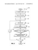 METHODS AND APPARATUS FOR INCORPORATING VIDEO USABILITY INFORMATION (VUI) WITHIN A MULTI-VIEW VIDEO (MVC) CODING SYSTEM diagram and image