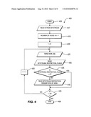 METHODS AND APPARATUS FOR INCORPORATING VIDEO USABILITY INFORMATION (VUI) WITHIN A MULTI-VIEW VIDEO (MVC) CODING SYSTEM diagram and image