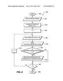 METHODS AND APPARATUS FOR INCORPORATING VIDEO USABILITY INFORMATION (VUI) WITHIN A MULTI-VIEW VIDEO (MVC) CODING SYSTEM diagram and image