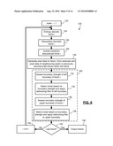 ADAPTIVE QUANTIZATION WITH BALANCED PIXEL-DOMAIN DISTORTION DISTRIBUTION IN IMAGE PROCESSING diagram and image