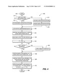 METHOD AND APPARATUS FOR INTER-LAYER RESIDUE PREDICTION FOR SCALABLE VIDEO diagram and image