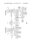 CLOSED-LOOP RATE CONTROL FOR A MIMO COMMUNICATION SYSTEM diagram and image