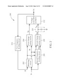 PHASE-LOCKED LOOP CIRCUIT AND RELATED PHASE LOCKING METHOD diagram and image