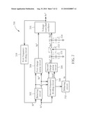 PHASE-LOCKED LOOP CIRCUIT AND RELATED PHASE LOCKING METHOD diagram and image