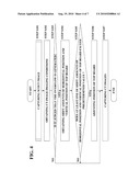 X-RAY CT SYSTEM, A RECORDING MEDIUM THAT STORES CONTROL PROGRAM FOR THE SAME AND A METHOD OF DETERMINIG AN IMAGE RESULT IN CASE OF CAPTURING CT IMAGES diagram and image