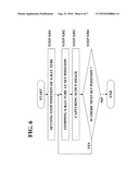 X-RAY CT SYSTEM, A RECORDING MEDIUM THAT STORES CONTROL PROGRAM FOR THE SAME AND A METHOD OF DETERMINIG AN IMAGE RESULT IN CASE OF CAPTURING CT IMAGES diagram and image