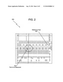 MEASURING STRAIN OF EPITAXIAL FILMS USING MICRO X-RAY DIFFRACTION FOR IN-LINE METROLOGY diagram and image