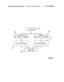 PROTECTION OF A MODULAR EXPONENTIATION CALCULATION PERFORMED BY AN INTEGRATED CIRCUIT diagram and image