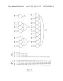 CRYPTOGRAPHIC PROCESSING AND PROCESSORS diagram and image