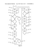 ENCODER AND DECODER APPARATUS AND METHODS diagram and image