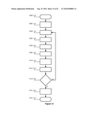 ENCODER AND DECODER APPARATUS AND METHODS diagram and image