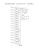 ENCODER AND DECODER APPARATUS AND METHODS diagram and image