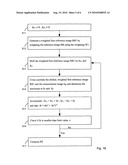 METHOD AND APPARATUS FOR DETERMINING THE RELATIVE OVERLAY SHIFT OF STACKED LAYERS diagram and image