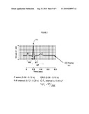 Respiratory Motion Compensated Cardiac Wall Motion Determination System diagram and image