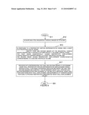 Respiratory Motion Compensated Cardiac Wall Motion Determination System diagram and image