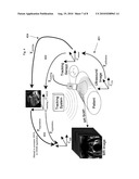 SYSTEM AND METHOD FOR FUSING REAL-TIME ULTRASOUND IMAGES WITH PRE-ACQUIRED MEDICAL IMAGES diagram and image