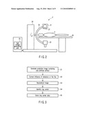 ROTATION CENTER IDENTIFYING METHOD, RING ARTIFACT CORRECTION METHOD, ROTATION CENTER IDENTIFYING APPARATUS, X-RAY DIAGNOSTIC APPARATUS, RECORDING MEDIUM ON WHICH PROGRAM FOR EXECUTING ROTATION CENTER IDENTIFICATION IS RECORDED AND RECORDING MEDIUM ON WHICH PROGRAM FOR EXECUTING RING ARTIFACT CORRECTION IS RECORDED diagram and image