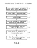 ROTATION CENTER IDENTIFYING METHOD, RING ARTIFACT CORRECTION METHOD, ROTATION CENTER IDENTIFYING APPARATUS, X-RAY DIAGNOSTIC APPARATUS, RECORDING MEDIUM ON WHICH PROGRAM FOR EXECUTING ROTATION CENTER IDENTIFICATION IS RECORDED AND RECORDING MEDIUM ON WHICH PROGRAM FOR EXECUTING RING ARTIFACT CORRECTION IS RECORDED diagram and image