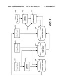 Image-Based Advertisement Platform diagram and image