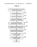 IMAGE PROCESSING APPARATUS FOR DETECTING COORDINATE POSITION OF CHARACTERISTIC PORTION OF FACE diagram and image