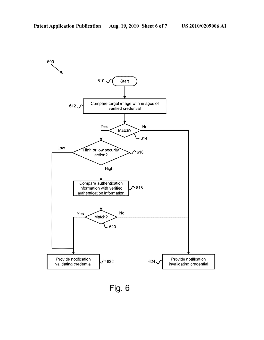 APPARATUS, SYSTEM, AND METHOD FOR VISUAL CREDENTIAL VERIFICATION - diagram, schematic, and image 07