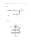 IMAGE GENERATION METHOD AND APPARATUS, PROGRAM THEREFOR, AND STORAGE MEDIUM WHICH STORES THE PROGRAM diagram and image