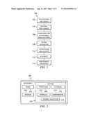 NON-CONTACTING SIGNAL TRANSFER FOR ROTATING INTERFACE diagram and image