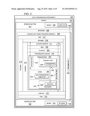 NON-CONTACTING SIGNAL TRANSFER FOR ROTATING INTERFACE diagram and image