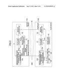 SLAVE DEVICE, TIME SYNCHRONIZATION METHOD IN SLAVE DEVICE, MASTER DEVICE, AND ELECTRONIC EQUIPMENT SYSTEM diagram and image