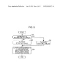 INFORMATION PRESENTATION DEVICE AND INFORMATION PRESENTATION METHOD diagram and image