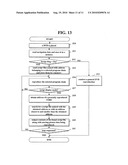 Recording medium containing moving picture data and additional information thereof and reproducing method and apparatus of the recording medium diagram and image