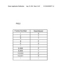 METHOD FOR CALCULATING FILE SIZE OF VIDEO DATA diagram and image